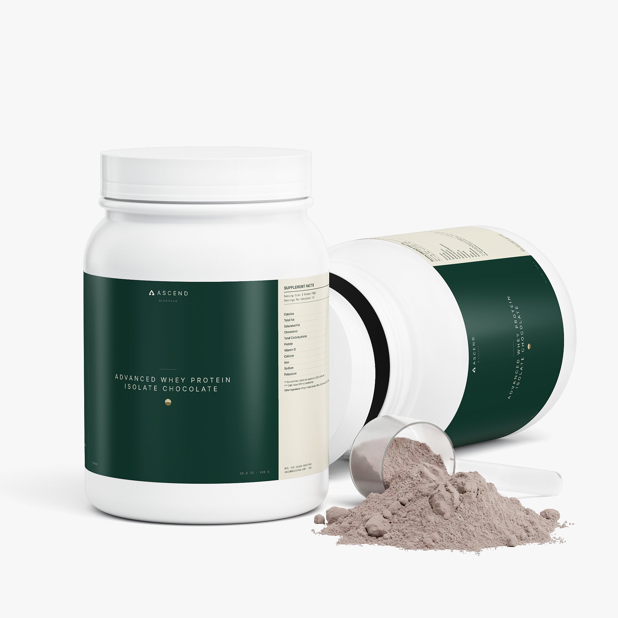 Advanced 100% Whey Protein Isolate (Chocolate)